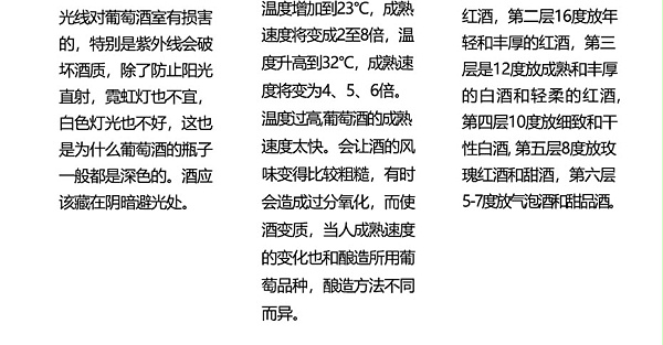 格蕾丝干红葡萄酒详情页